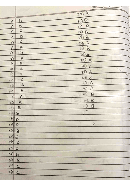 MCQ on regular supplement — example answer sheet 1
